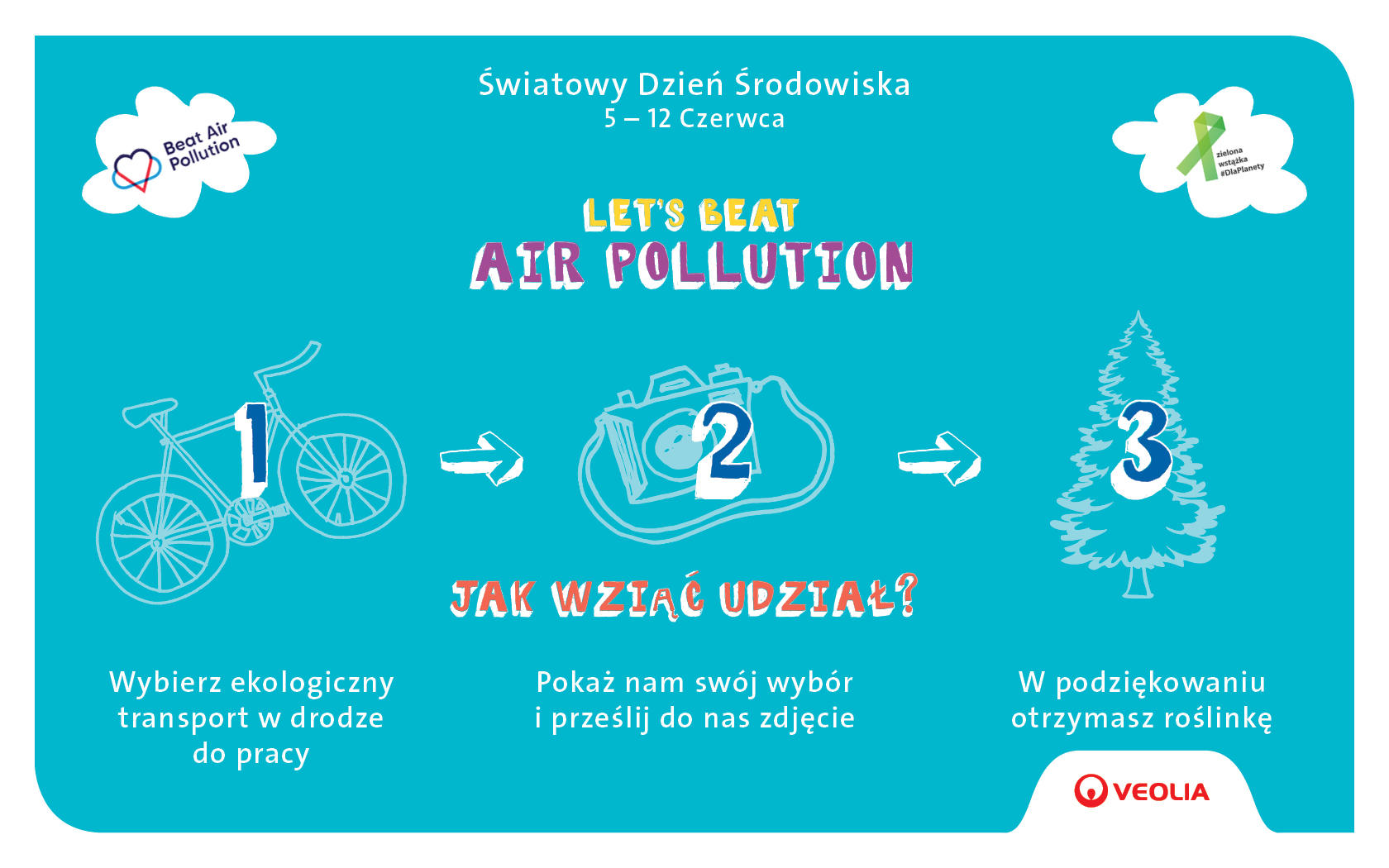 Beat Air Pollution - graifka