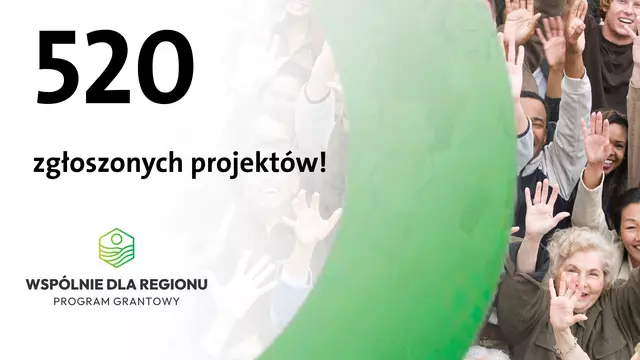 Content push aktualność koniec naboru WDR 2026